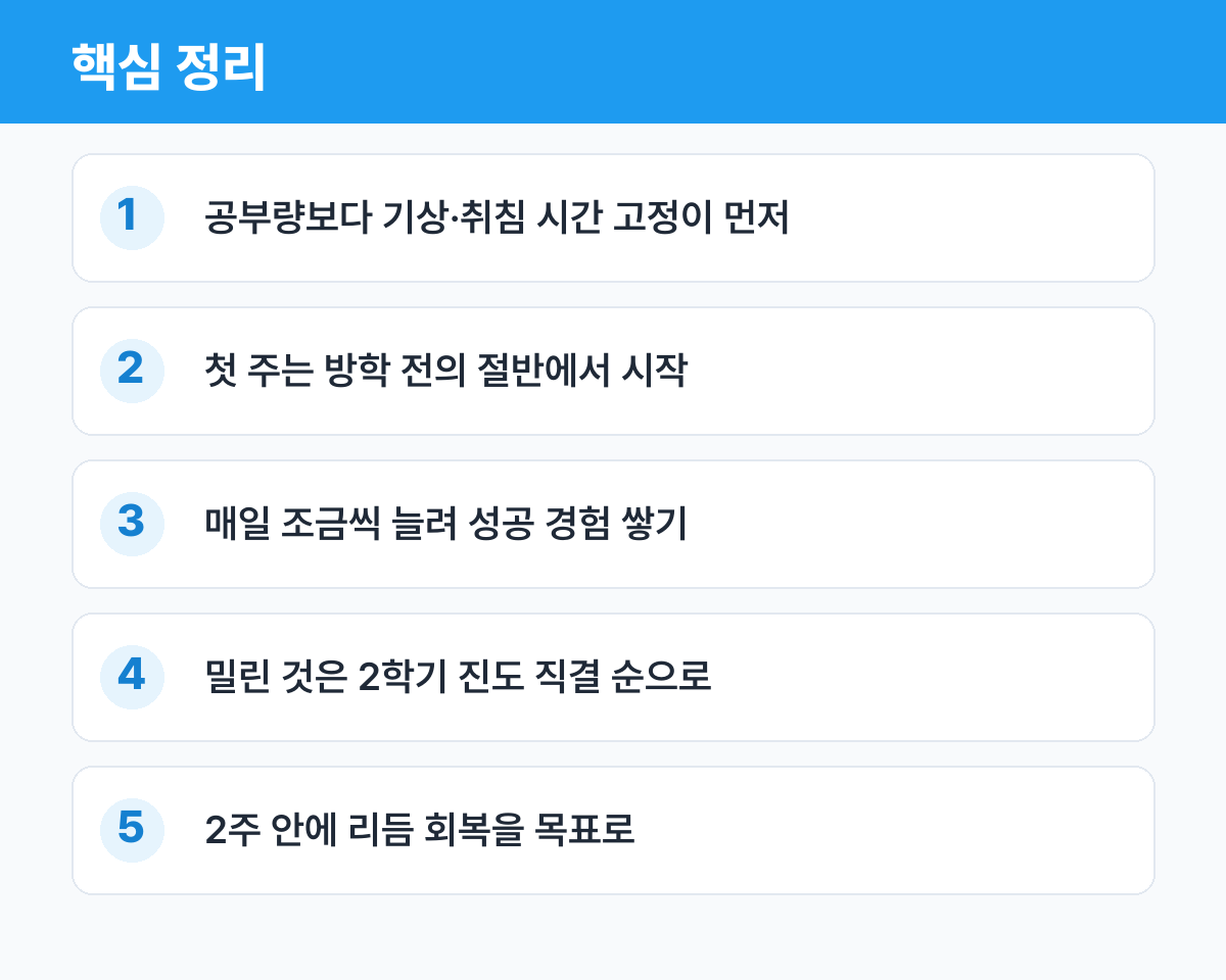 개학 후 무너진 공부 리듬 되돌리는 법 핵심 정리